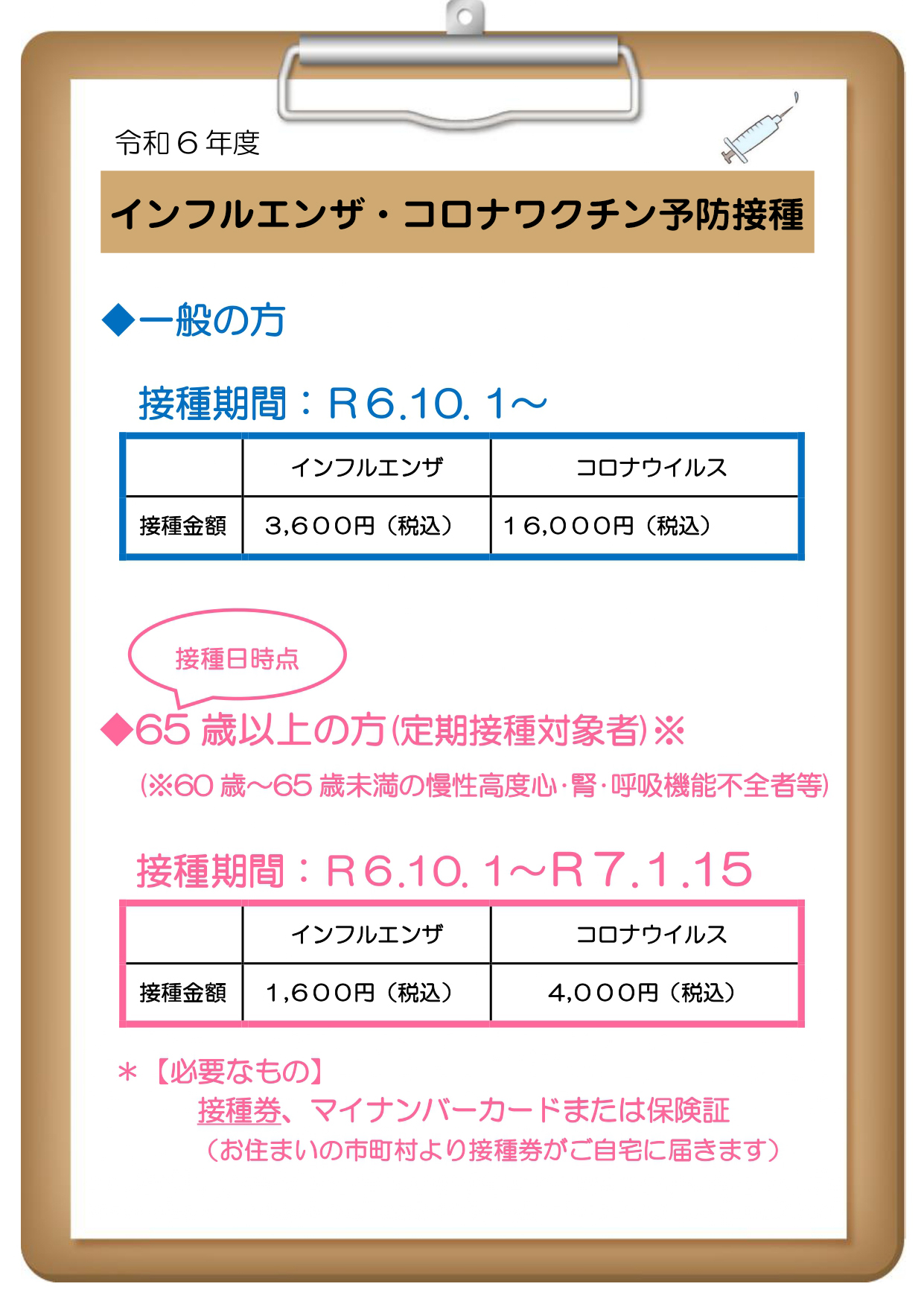 インフルエンザ予防接種 | 徳島で人間ドックなら虹の橋病院